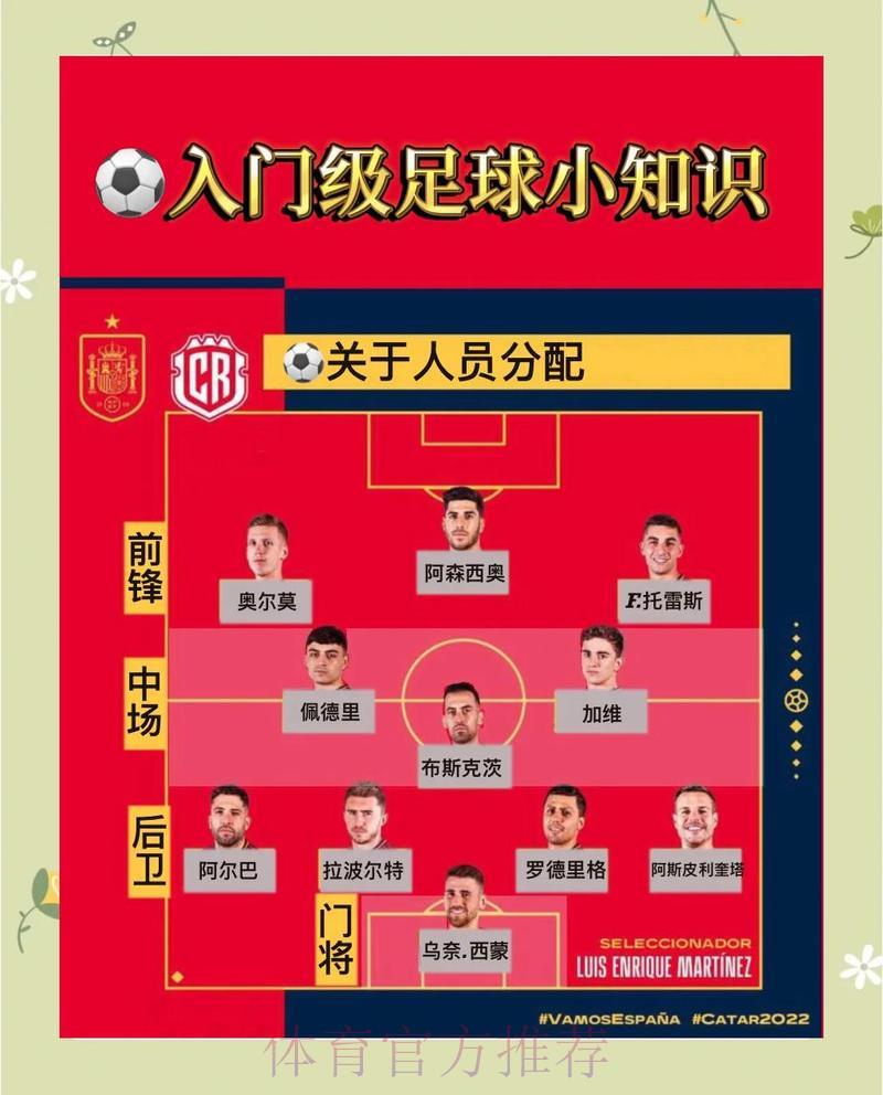 世界杯即时滚球投注与赛前竞猜的异同解析
