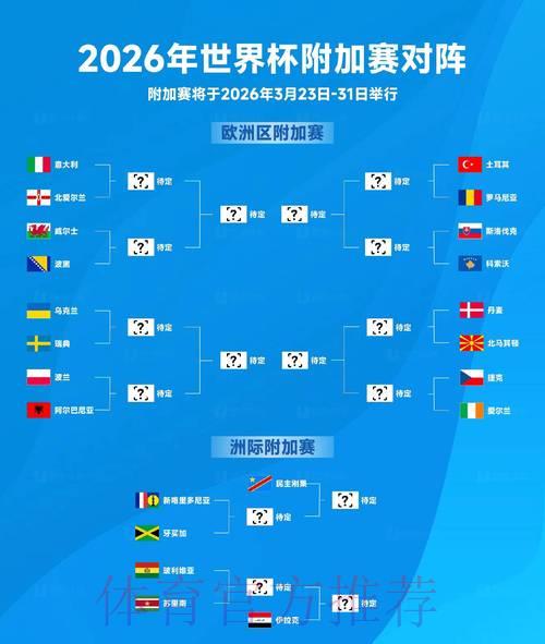 2026世界杯竞猜指南：运用数据分析提升获胜胜算