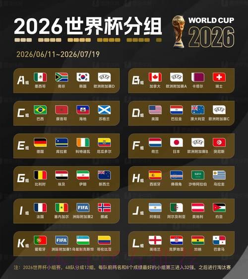 2026年国际足联官方网站全面深度解析