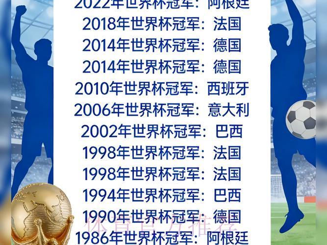 2026世界杯夺冠预测全指南：教你精准判断冠军归属！
